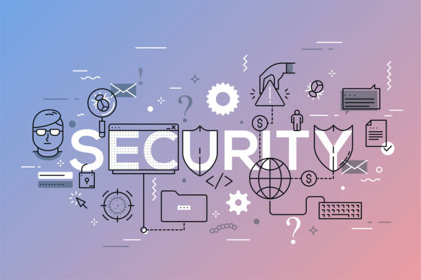 Security word surrounded by protective shield, lock, insects, magnifier, globe, messages. Colorful infographic banner with elements in thin line style. Vector illustration for header, poster, ad.